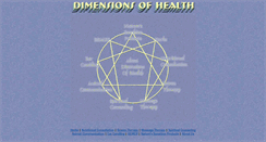 Desktop Screenshot of dimensionsofhealth.net