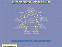 Tablet Screenshot of dimensionsofhealth.net
